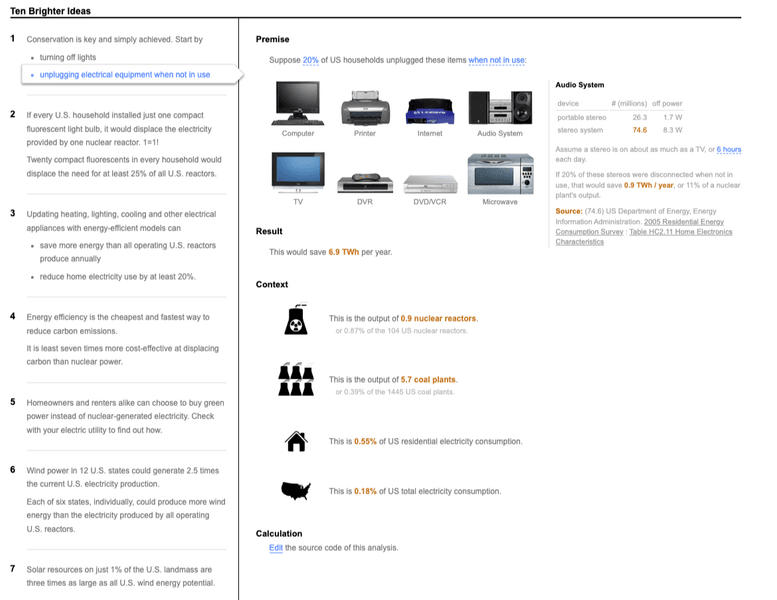 Thumbnail of Ten Brighter Ideas? An Explorable Explanation