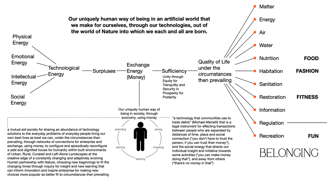 Preview of life-png