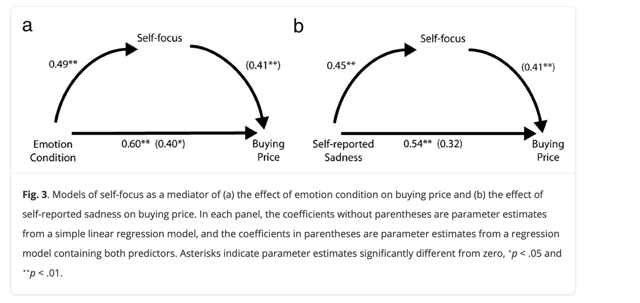 Thumbnail of Article