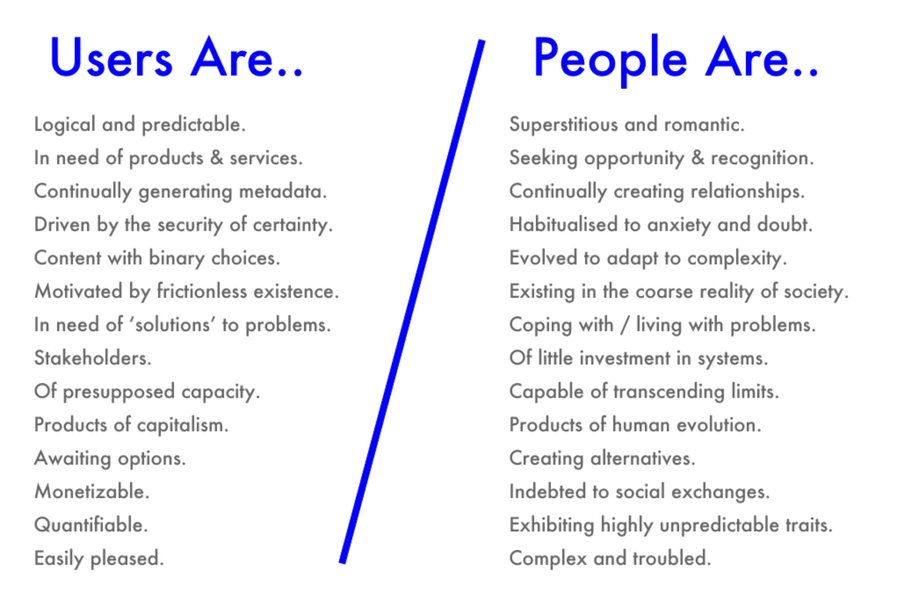 Preview of people-jpeg