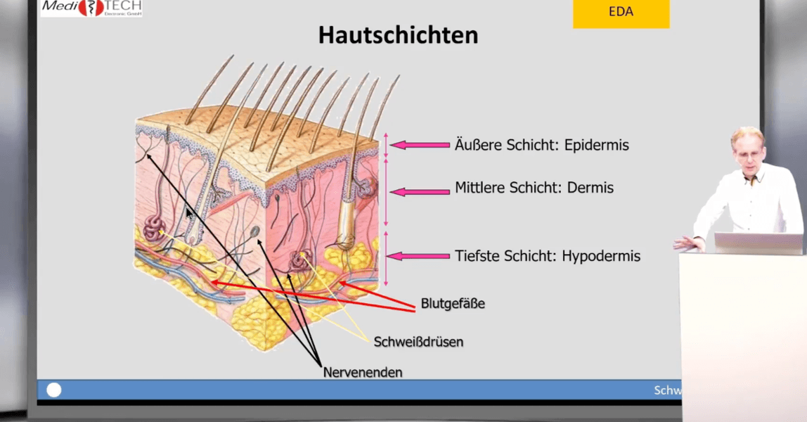 Thumbnail of Page Not Found | MediTECH Electronic GmbH