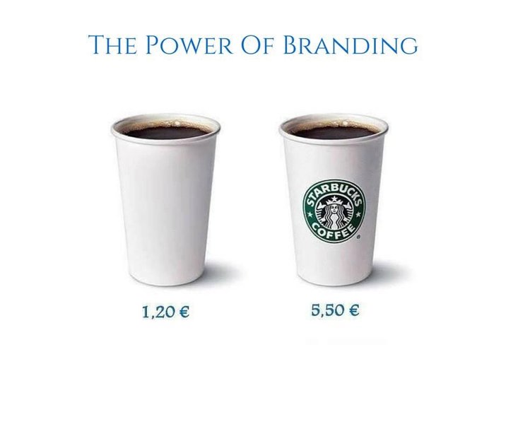 Preview of branding-jpeg