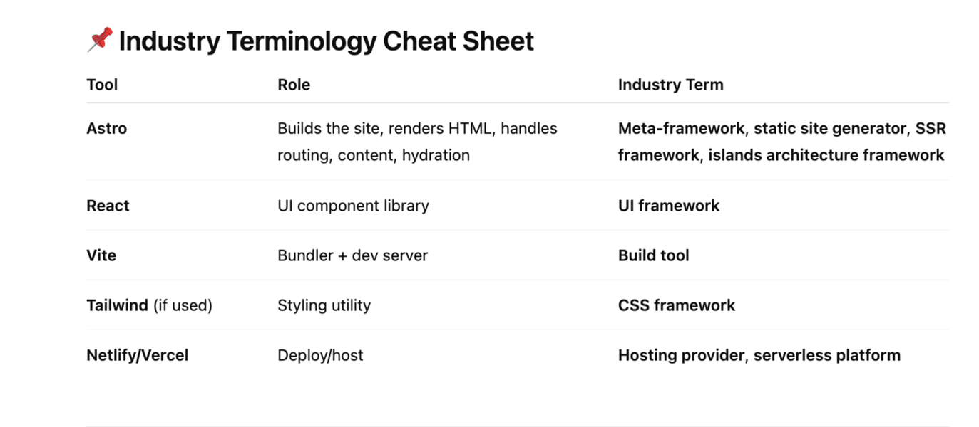 Thumbnail of ChatGPT