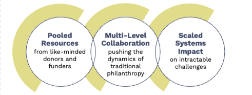 Thumbnail of Documentos