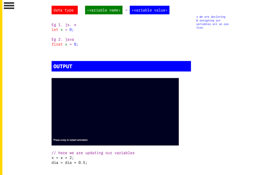 Thumbnail of DP: Variables