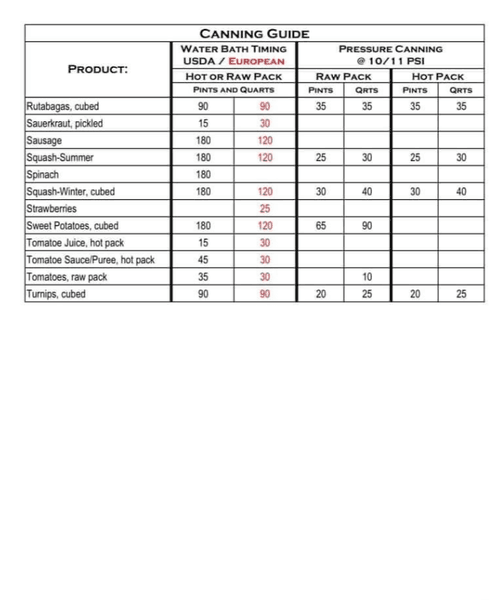 Thumbnail of Facebook