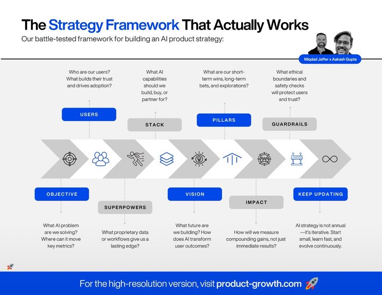 Preview of c8d72fb42758-jpg