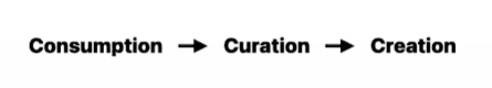 Thumbnail of How I Build My Personal Knowledge Library W Sari Azout