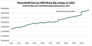 Thumbnail of Major data revisions are coming