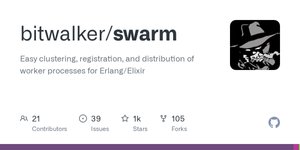 Thumbnail of GitHub - bitwalker/swarm: Easy clustering, registration, and distribution of worker processes for Erlang/Elixir