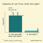 Thumbnail of Sketchplanations - Simplifying complex ideas in sketches