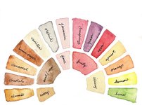 Thumbnail of The Terminology of Coffee Tasting Notes | Peet's Coffee