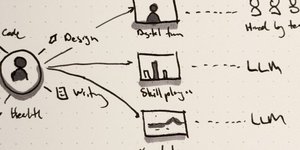 Thumbnail of Skills are the new currency