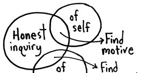 Thumbnail of Ten Infrequently Asked Questions 