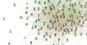 Thumbnail of Philosophers - History of Philosophy - Summarized & Visualized