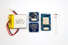 Thumbnail of Avoiding Kits