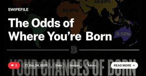 Thumbnail of The Odds of Where You’re Born