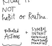 Thumbnail of Ritual v. Routine | Are.na