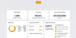 Thumbnail of I Canceled My Family's Health Insurance (and joined CrowdHealth)