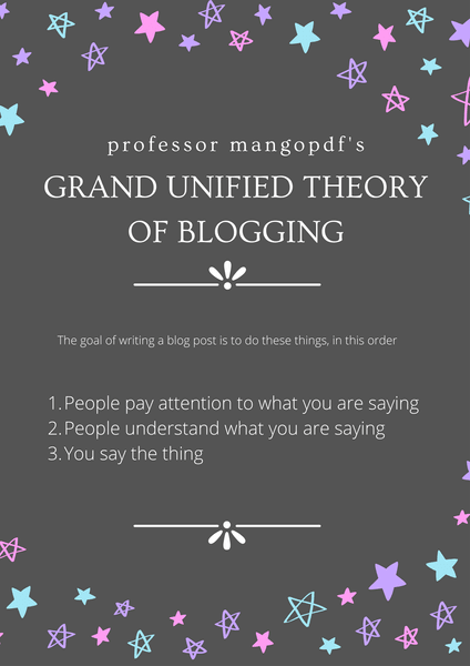 Thumbnail of I Give You Feedback on Your Blog Post Draft but You Don't Send It to Me