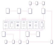 Thumbnail of Designing a Self-Directed Learning Network: Work-in-Progress V0.1