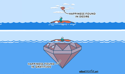 Thumbnail of How to find happiness where you are