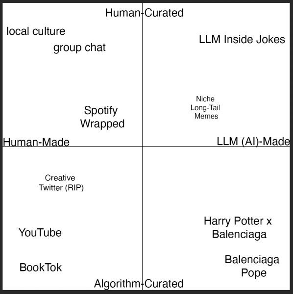 Thumbnail of The Human Medium is the Human Message