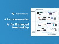 Thumbnail of AI for Enhancing Productivity - learning in the flow of work