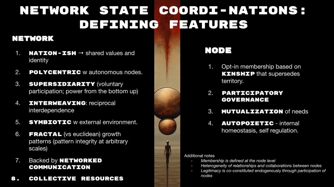 Thumbnail of Coordi-Nations: A New Institutional Structure for Global Cooperation