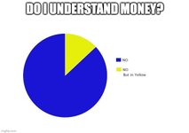 Thumbnail of must be da money
