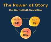 Thumbnail of The Power of Story: The Story of Self, Us and Now