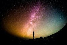 Thumbnail of What is a Profection Year? A complete introductory guide