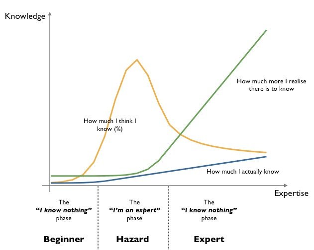 Preview of jpeg-631x504