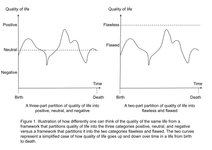 Thumbnail of Introduction to suffering-focused ethics