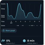 Thumbnail of Calm Technology