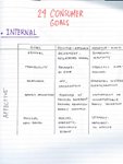 Thumbnail of Julian Cole on LinkedIn: Here’s a secret weapon that can help strategists. It’s a cheatsheet of