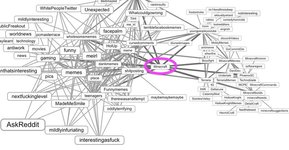 Thumbnail of "Our brand is for gamers." Say this in a marketing meeting and too often,… | Sara Wilson