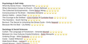 Thumbnail of 2024 Reading List