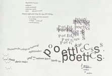 Thumbnail of Words | Are.na