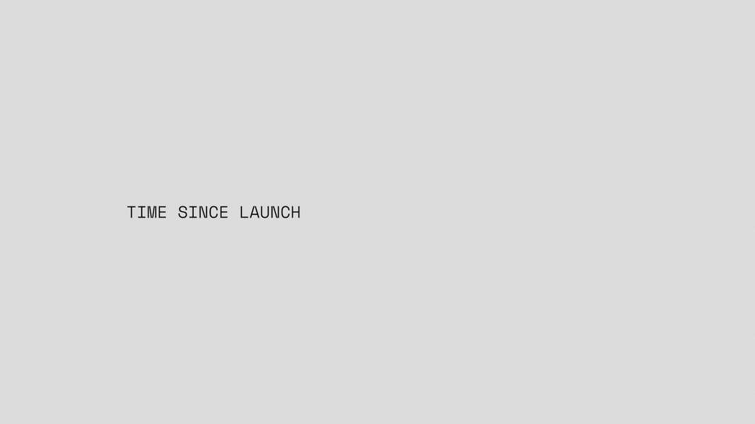 Thumbnail of Time Since Launch