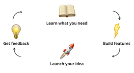 Thumbnail of How I would learn to code in 2025 (if I could start over)