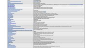 Thumbnail of Fun websites!