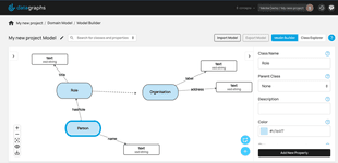 Thumbnail of How to build a knowledge graph: three different ways to get started