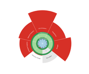 Thumbnail of Planetary Doughnuts - Global Inequality