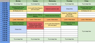 Thumbnail of Time Is Emphasis: Planning Your Calendar as a Leader