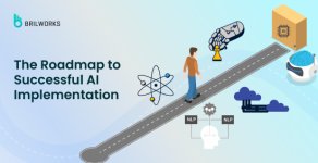 Thumbnail of The Roadmap to Successful AI Implementation