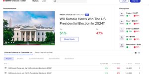 Thumbnail of Forecasting newsletter for September 2024: Political betting live in the US