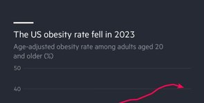 Thumbnail of The GLP-1 discourse needs a little more nuance