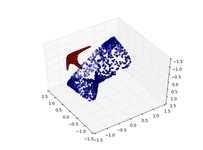 Thumbnail of Deep Learning is Applied Topology