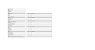 Thumbnail of New Deal Checklist - Andy Vandenberg (Twitter)